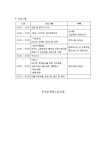 전국공무원노동조합 전남지역본부 영암군지부 [업무연락]민주노총 2012년 투쟁승리를 위한 