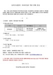전국공무원노동조합 경기지역본부 안성시지부