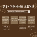 전국공무원노동조합 경기지역본부 경기도청지부
