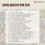 전국공무원노동조합 충북지역본부 ✏️월간 카드뉴스 8월호입니다