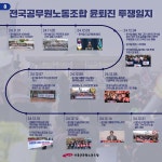 전국공무원노동조합 월간통신 12월호 배포
