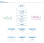 전국공무원노동조합 인천지역본부 부평구지부