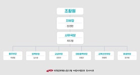 전국공무원노동조합 서울지역본부 중구지부