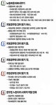 전국공무원노동조합 교육청본부 경기교육청지부