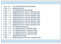 전국공무원노동조합 전남지역본부 여수시지부