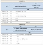 유럽 MDR 임상평가 및 PMS 세미나 개최 안내(12.11(월), 호텔인터불고 원주) < 전체>기관별 교육·행사>알림마당-의료기기산업정보... 