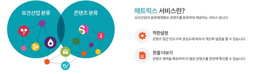 한국보건산업진흥원