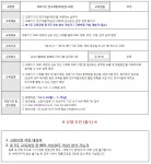 의료기기 연구개발(비임상) 과정] 교육생 모집 안내 < 기타>기관별 교육·행사>알림마당-의료기기산업정보 종합정보시스템  (바이오... 