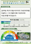 맥스터 건설정보 - 월성원자력 