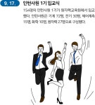 한국수력원자력 웹진 :: 에너지 발전史