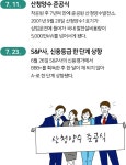 한국수력원자력 웹진 :: 에너지 발전史