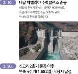 한국수력원자력 웹진 :: 에너지 발전史