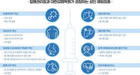 한국수력원자력 웹진 :: 한수원은 지금 1