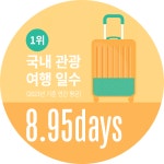 한국수력원자력 웹진 :: KHNP 플러스