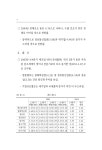 20040217-BX150.pdf