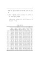 20050523-BX185.pdf
