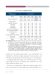 4월-특집2.pdf