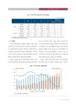 2020 산업경제 8월_산업경제분석2.pdf