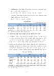 경제산업동향 2021_3_1.pdf