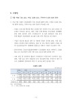 경제산업동향 2020_8_2.pdf