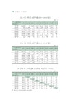 BB2011-595.pdf