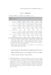 BX2014-364(김원규_오완근).pdf
