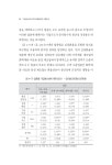 BX2014-370(김수동 외).pdf