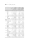BF2015-261(조덕희외_2015중소기업경영).pdf