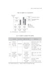 BF-2016-278(서동혁_최동원).pdf