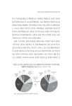 BB2016-803(임소영_정선인_나혜선_이상준).pdf