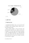 BB2020-15_소상공인협동조합의 사업성과 분석(조덕희).pdf