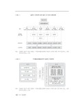 ⑥ 분석-(장재홍)45~56.PDF