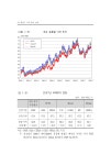 BX221.pdf