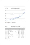 BX222(수정).pdf