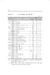 BX222(수정).pdf