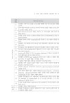 BF2007-66(수정).PDF