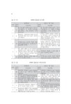 BF2007-66(수정).PDF