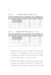 BF2007-66(수정).PDF