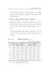 BX250.pdf