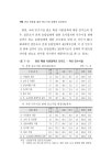 BB560.pdf