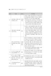 BB2010-574.pdf