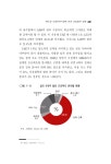 BF2008-98(신흥전략시장_자원개발).pdf