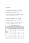 BF2015-237(산업통상분석실_업종별+BSI).pdf