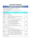 산업연-응용연 한중산업포럼 - KIET 산업연구원 - 동향 - 학술행사 - 일정보기