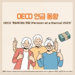 보건복지데이터포털