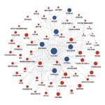 Kiip 한국지식재산연구원 웹진