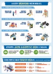 정부브리핑 | IP NEWS | 한국지식재산연구원 웹진(2020년 10월) 지식재산과 비즈니스모델 한국지식재산연구원 웹진