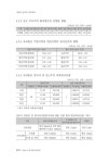 2020 원자력안전연감