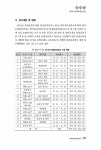 2013 원자력안전연감