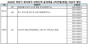 채용정보 (상세보기) > 소식 > KIOST > 한국해양과학기술원 KIOST